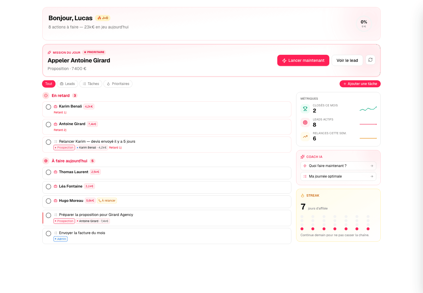 Vue Aujourd'hui d'Axoloti montrant les leads à relancer