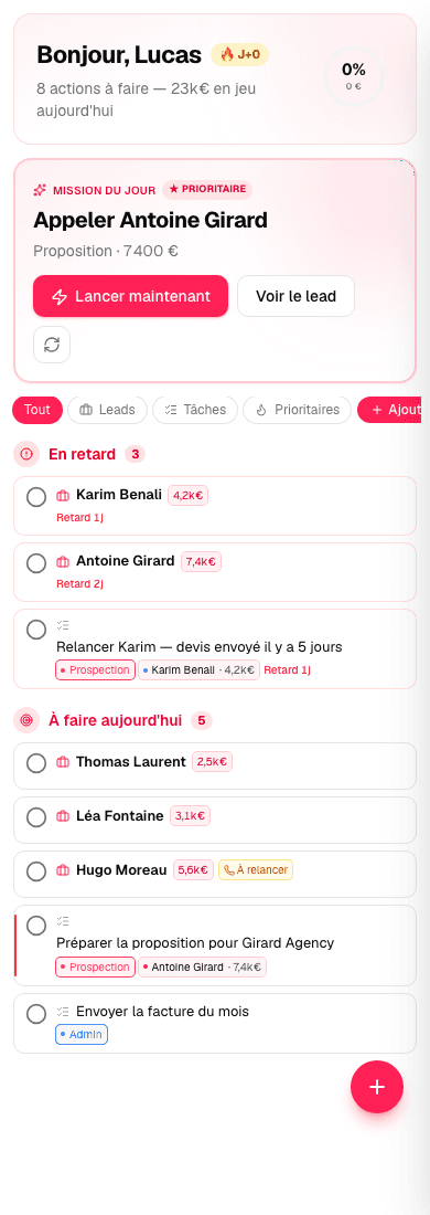 Vue Aujourd'hui d'Axoloti montrant les leads à relancer